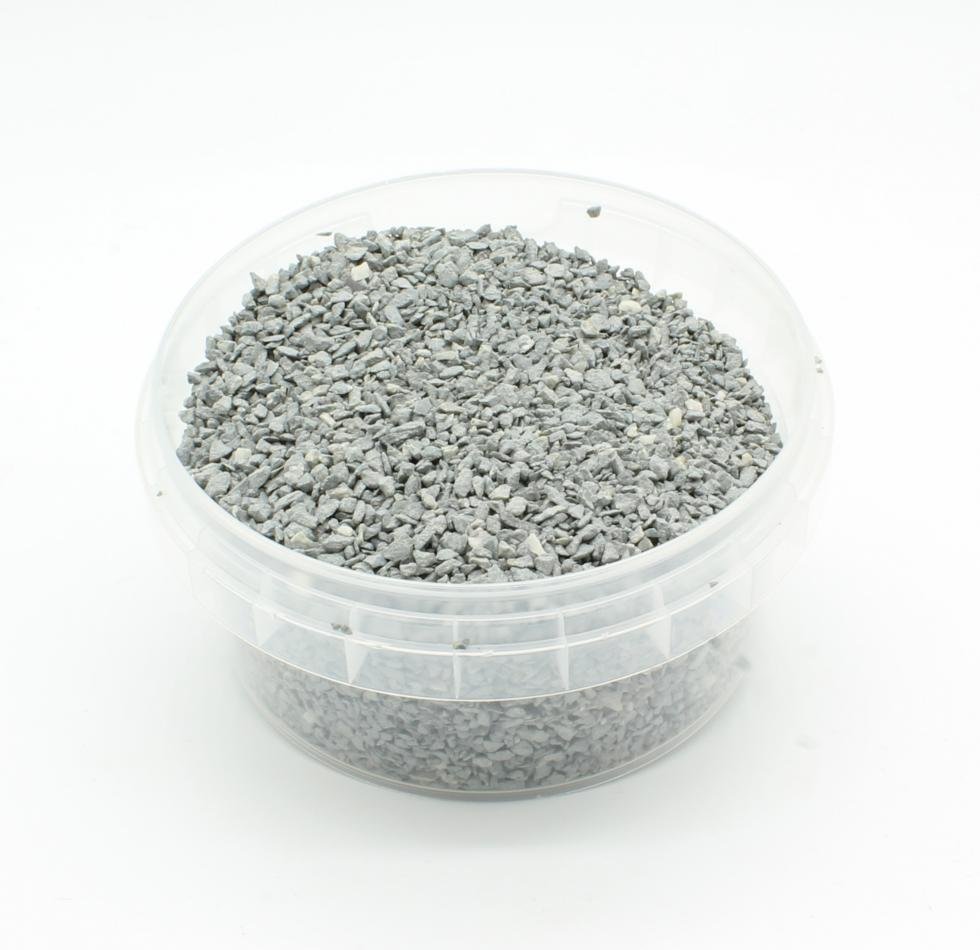 Element Essentials: Basing Gravel